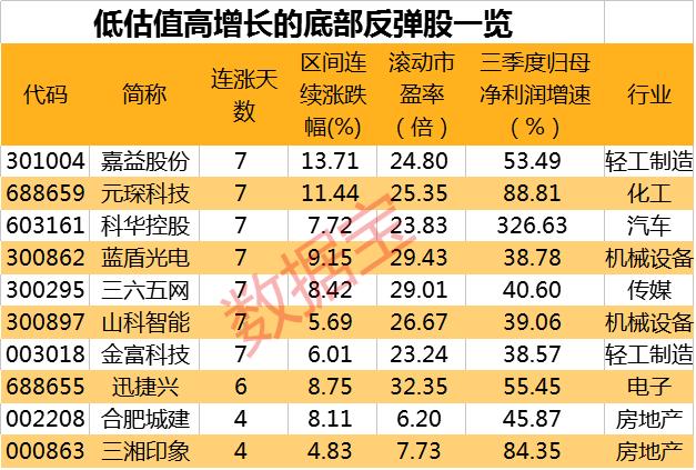 股民宝下载，股市投资的新伙伴探索