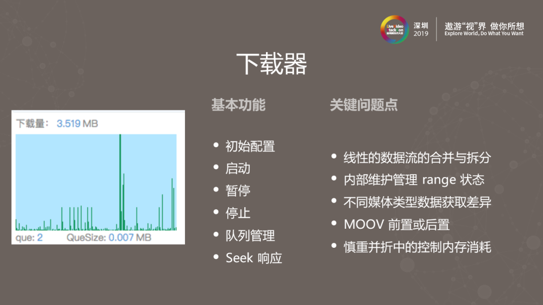 下载插播器，便捷的视频观看工具