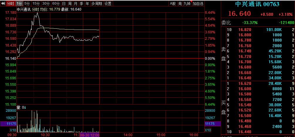 中兴U930最新刷机包深度解析，探索、体验与优势一览