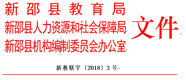 新邵最新招聘信息汇总