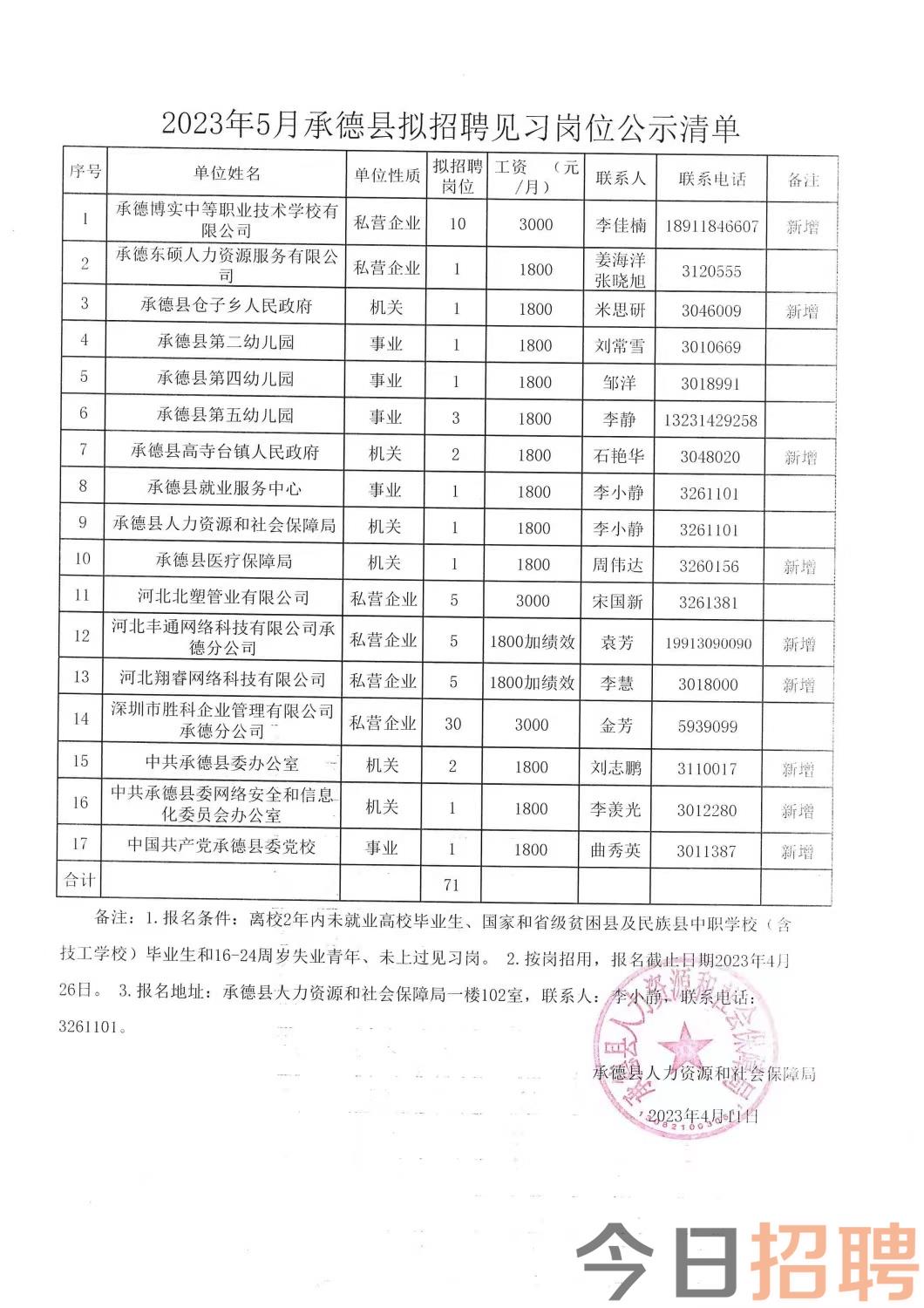 乌鲁木齐最新招聘动态与行业趋势深度解析