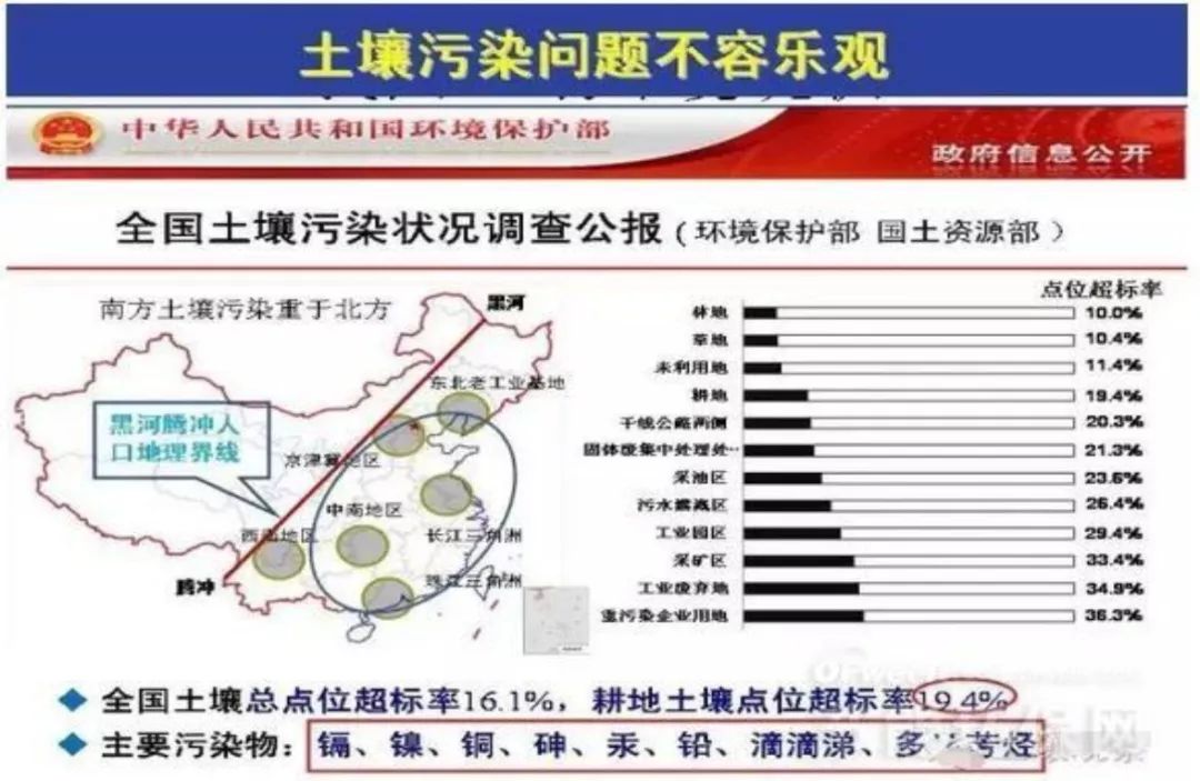 前沿科技发展趋势最新理论在线探索