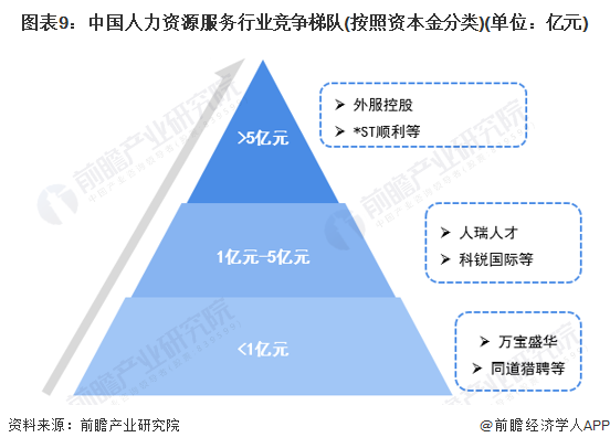 中方县人力资源和社会保障局未来发展规划展望