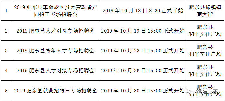 肥东最新招聘信息及行业趋势解析