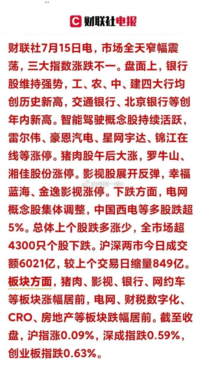 股市最新动态，市场走势、行业热点深度解析与新闻速递