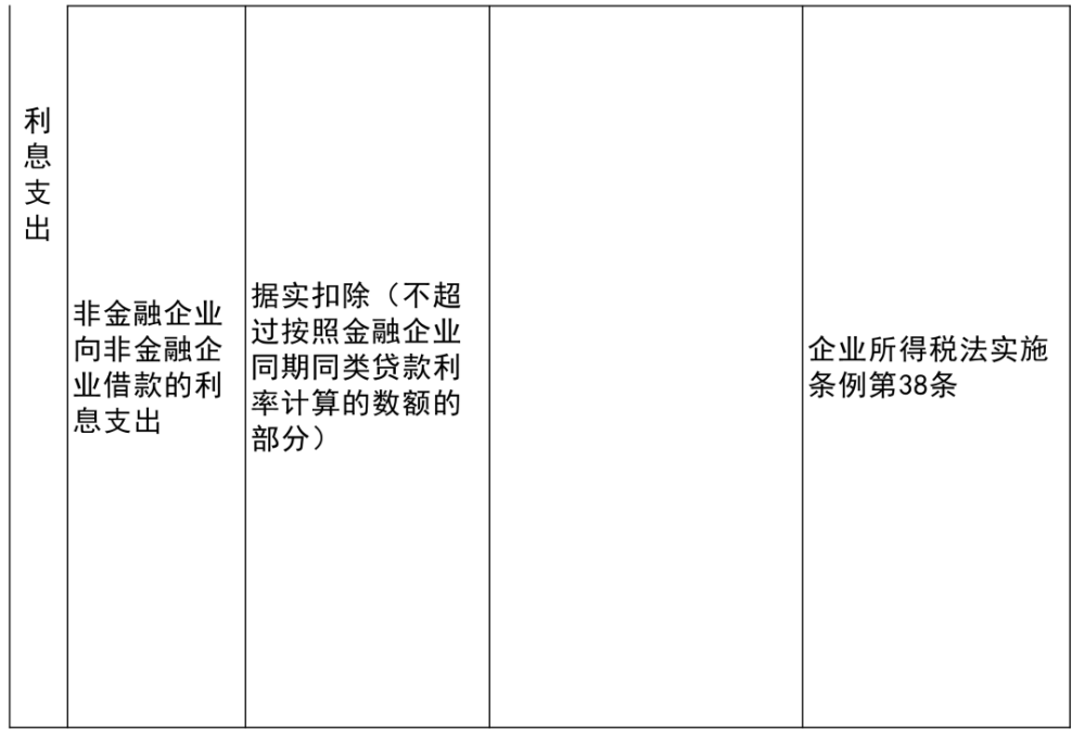 海城市科学技术和工业信息化局最新项目进展报告概览