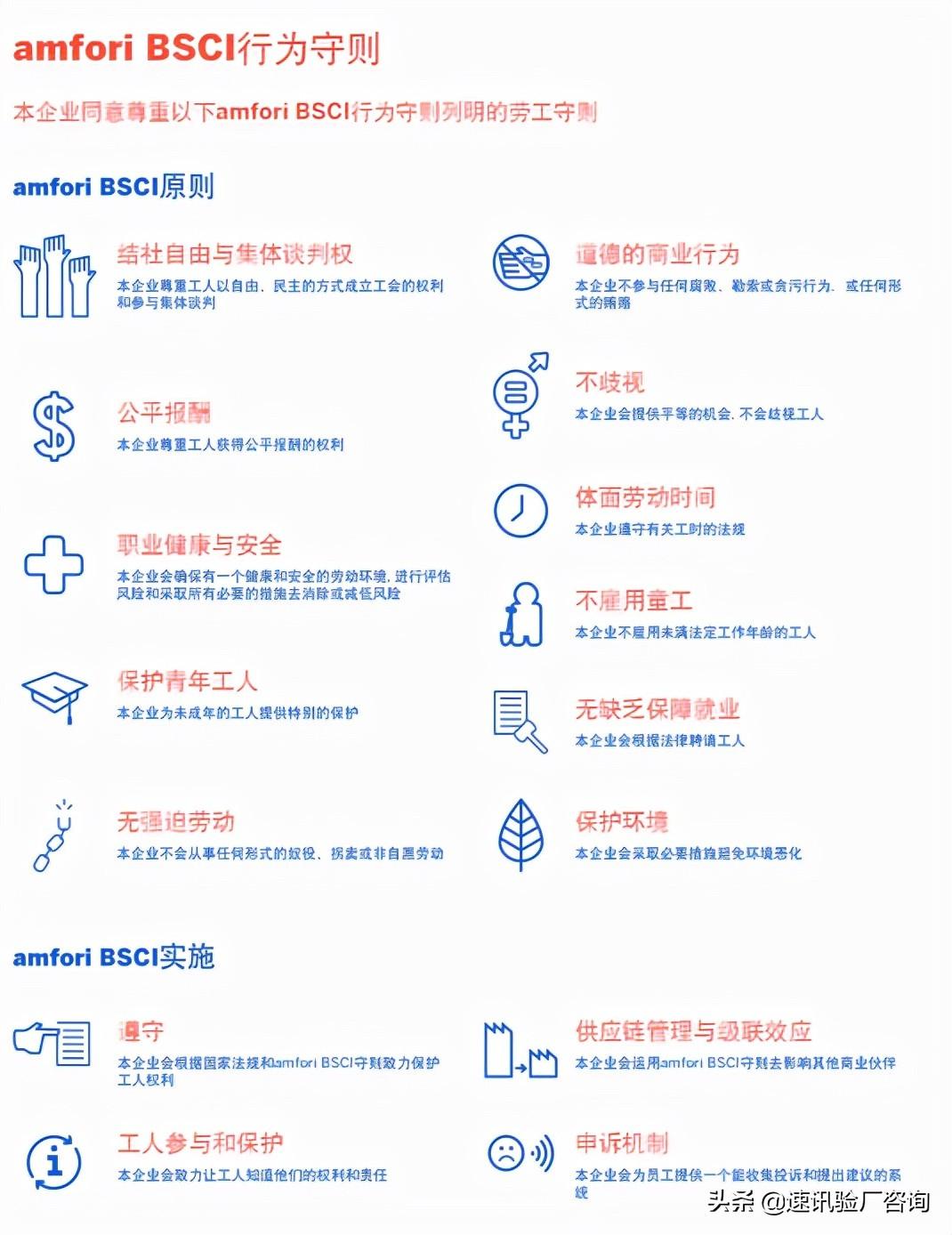 BSCI认证机构最新名单揭秘，影响力深度探究