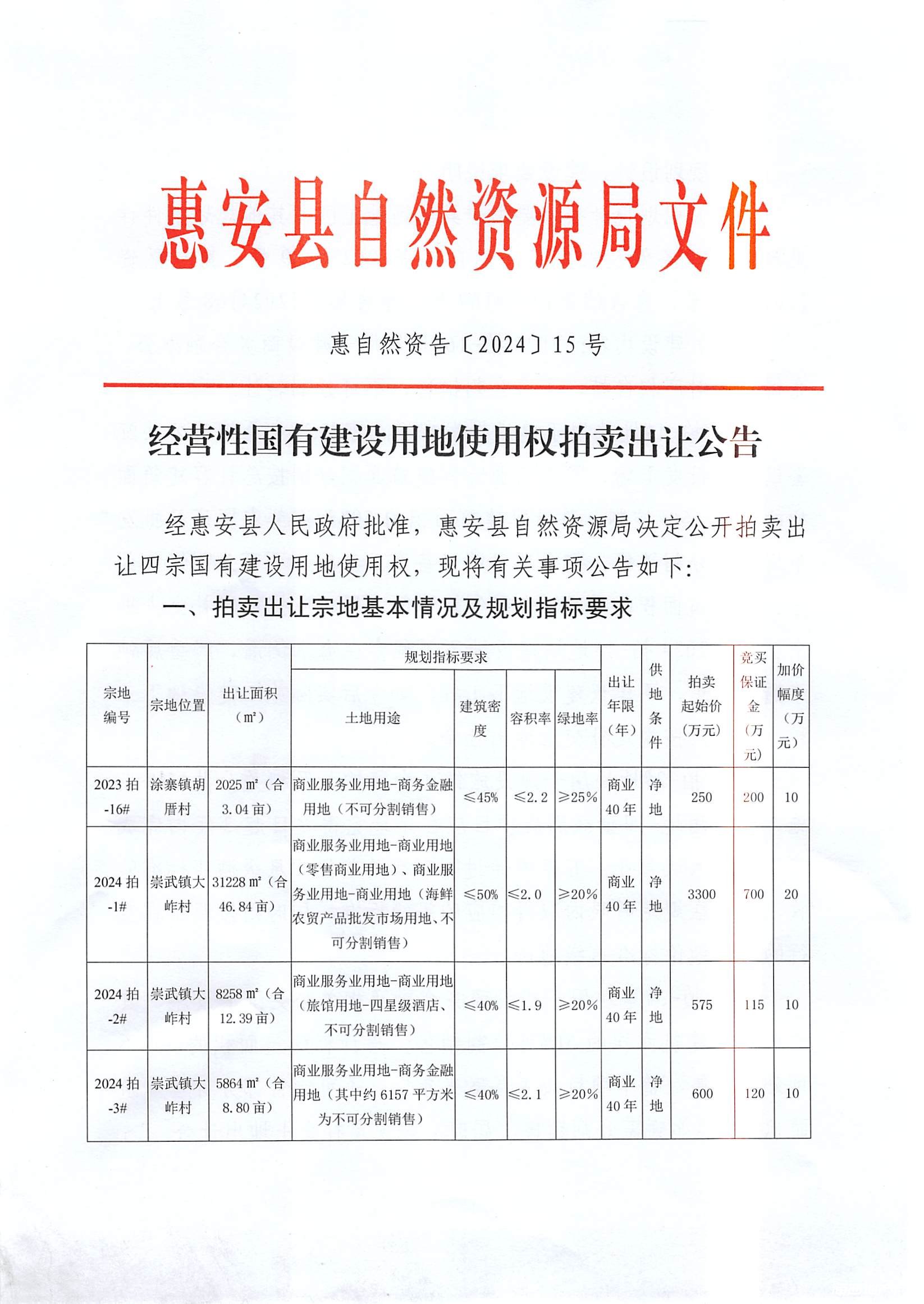 华安县自然资源和规划局最新招聘启事全览