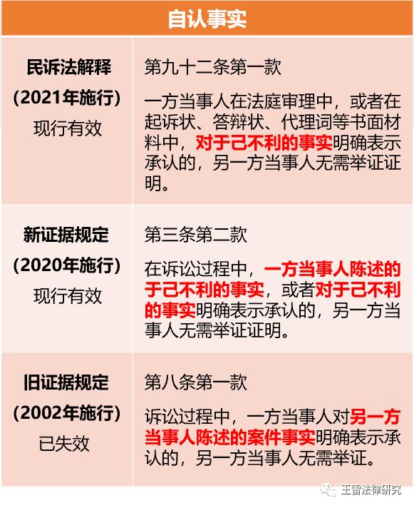 最新民诉法实施及其深远影响