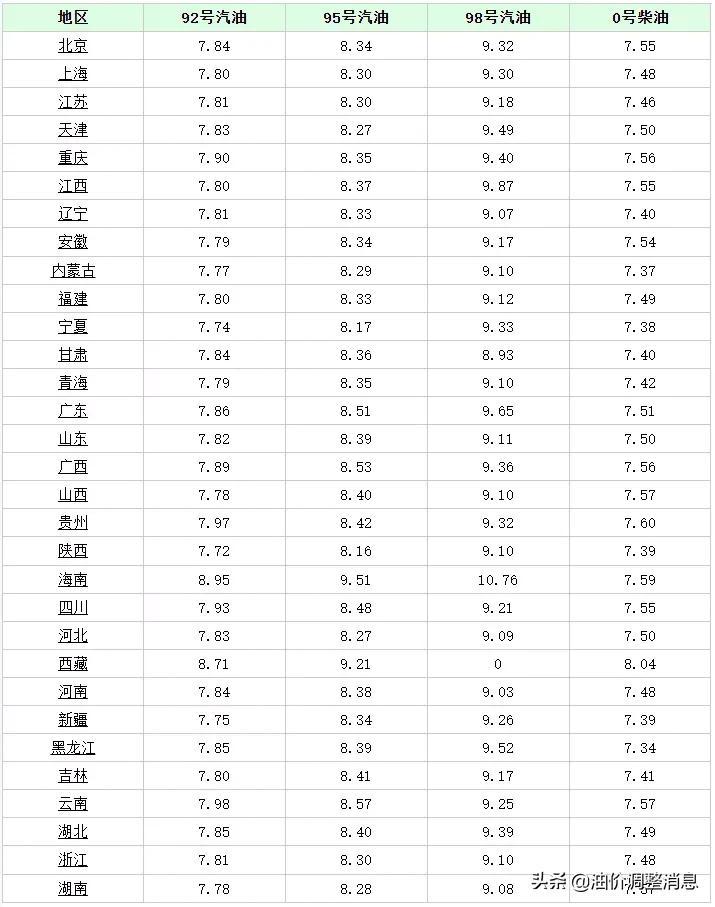 2024年12月4日 第20页