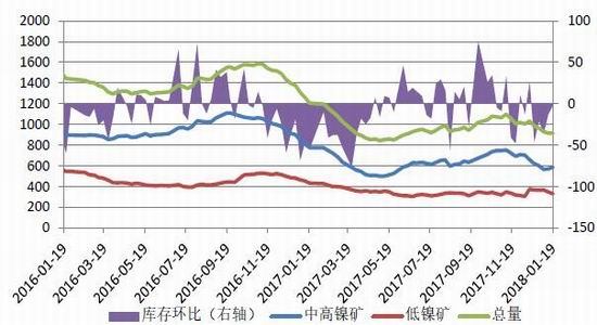 金川镍价格与全球镍市场趋势深度解析