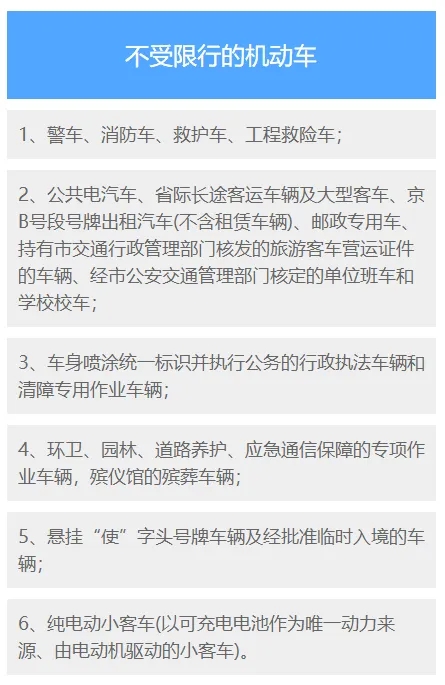 北京限号最新通知，有效应对交通拥堵与环境污染的措施