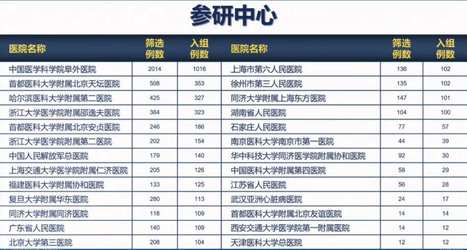 2025年1月20日 第4页