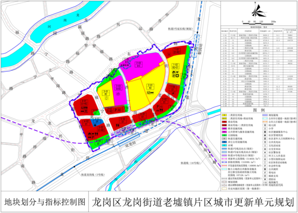 羊脑乡未来发展规划揭晓