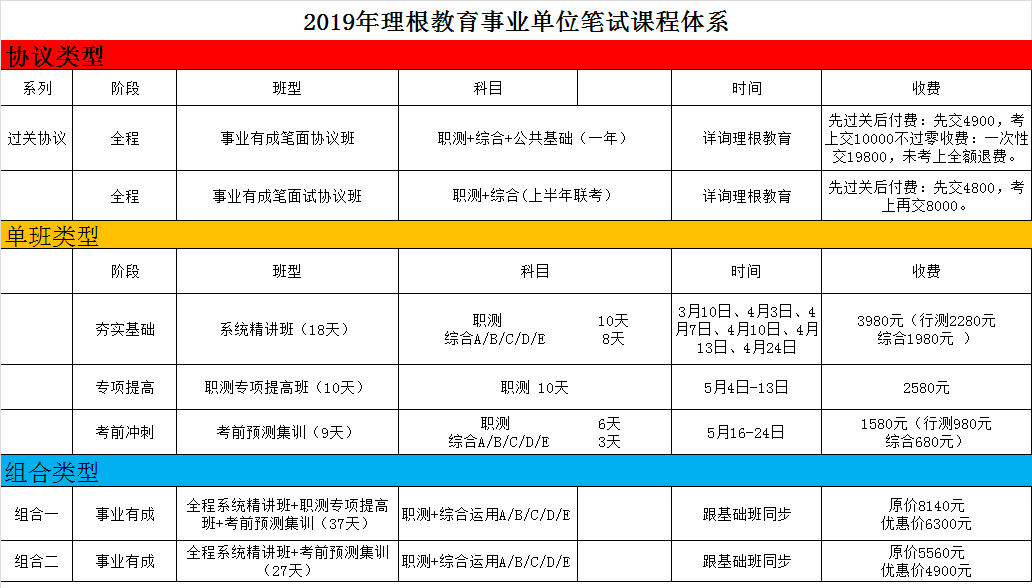 根旦村最新招聘信息汇总