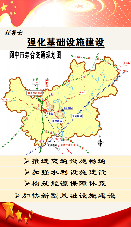 盘山县发展和改革局最新发展规划概览