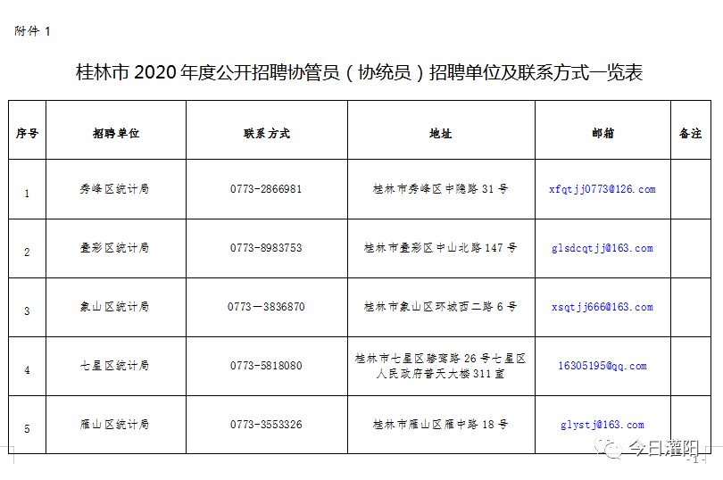 2025年1月29日 第5页