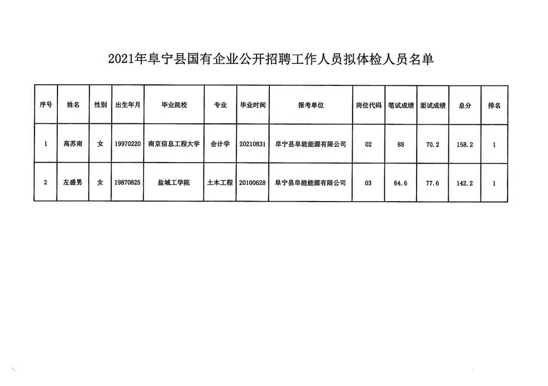 安怀镇最新招聘信息全面解析