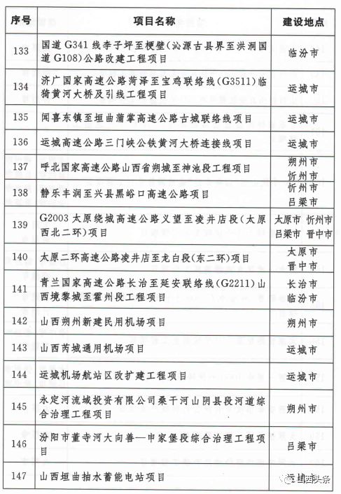 朔州市供电局未来发展规划展望